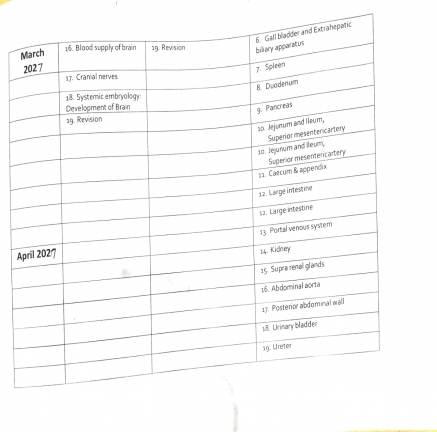 ADVANCE TEACHING PLAN 2025-26